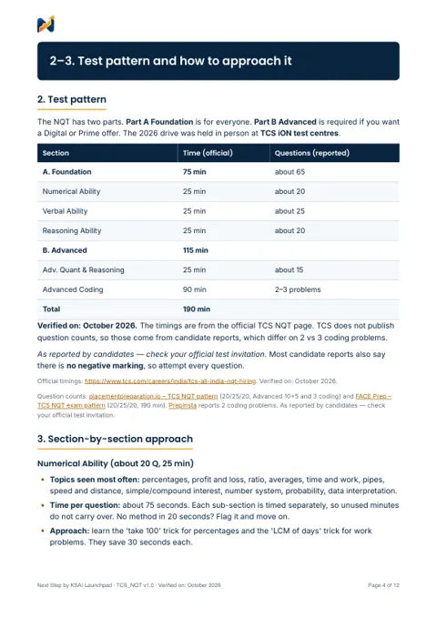 TCS NQT test pattern guide page